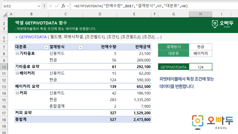 GETPIVOTDATA 함수 미리보기