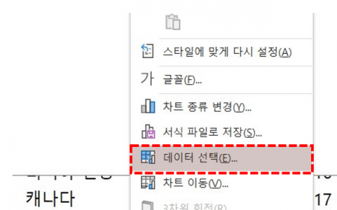 차트 데이터 선택