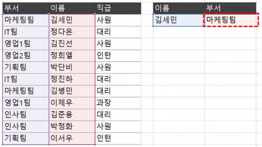 엑셀 2021 XLOOKUP 함수 예제