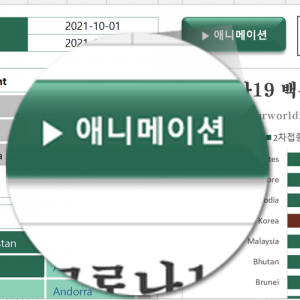 엑셀 애니메이션 차트 버튼 클릭