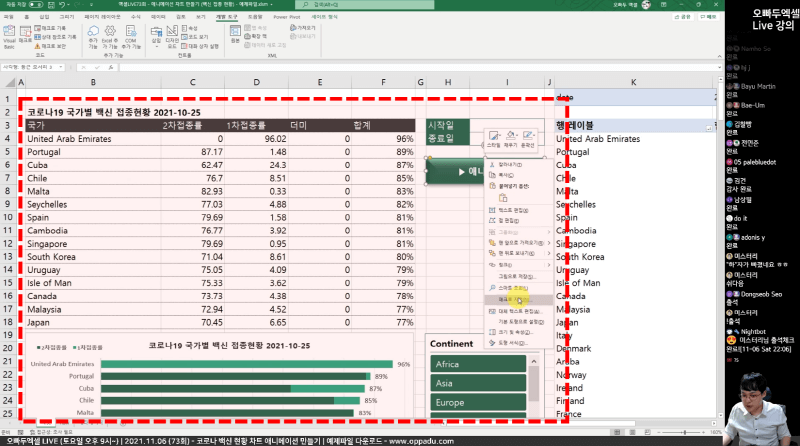 엑셀 차트 애니메이션 vba 자동화_R