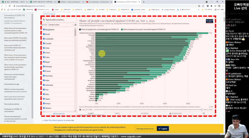코로나19 현황 차트 만들기_R