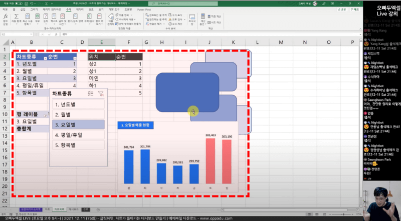 엑셀 돌아가는 차트 완성_R