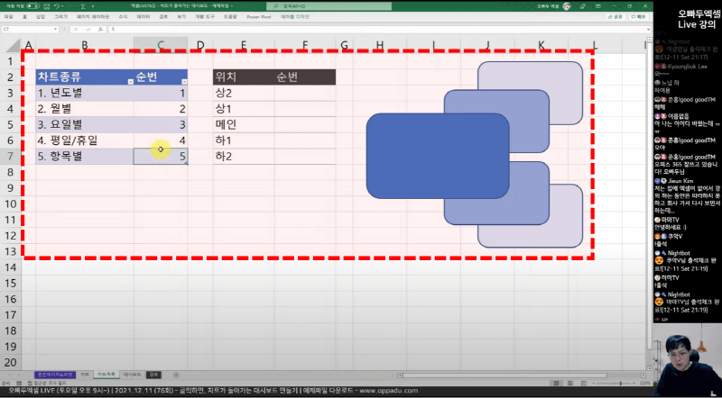 엑셀 움직이는 차트 순번_R