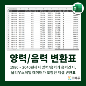엑셀 양력 음력 변환표 썸네일