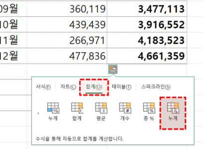 엑셀 누적 합계 분석도구