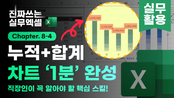 엑셀 누적 막대 합계 차트 만들기 썸네일_R