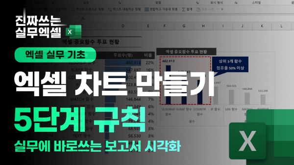엑셀 차트 만들기 5단계 규칙 썸네일_R