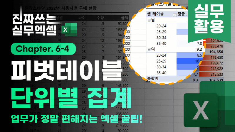 엑셀 피벗테이블 단위별 집계 썸네일_R