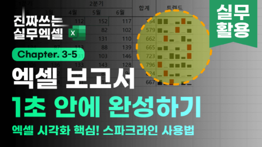 엑셀스파크라인 사용법 썸네일 3_R