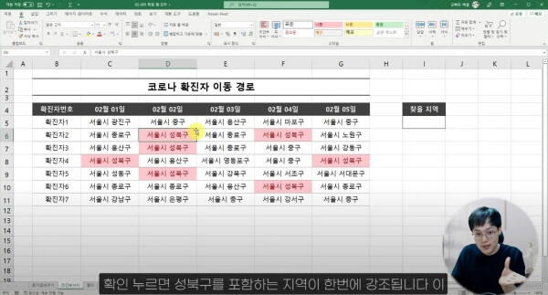 조건부서식으로 강조_R
