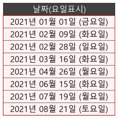 엑셀 셀 서식 날짜 요일