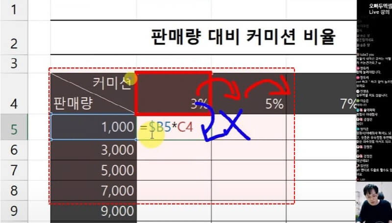 엑셀 참조방식 이해하기_R