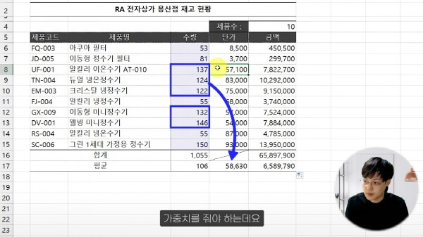 엑셀 기초 함수 모음 총정리 (2)_R