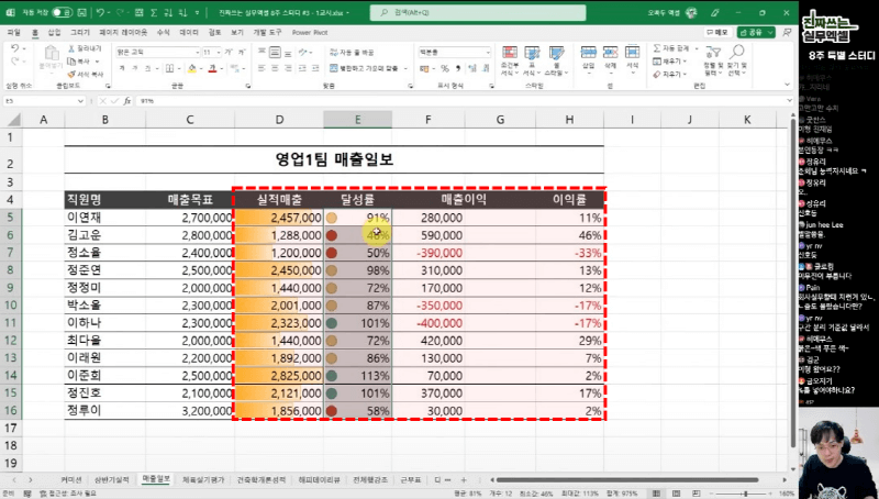 엑셀 보고서 시각화 스킬_R