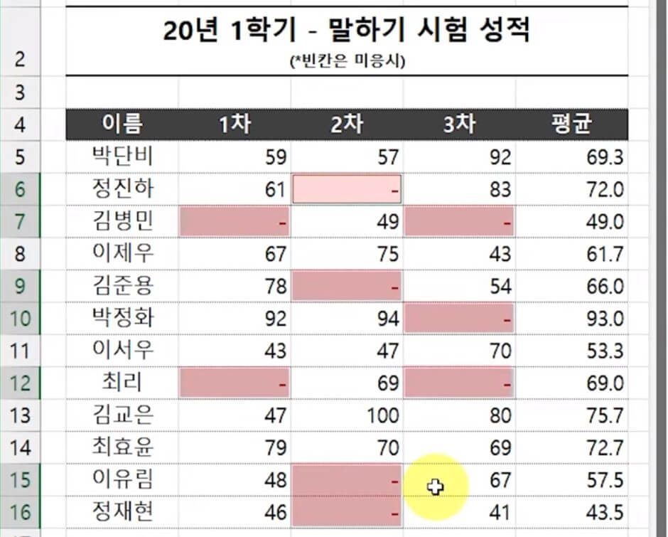 엑셀 빈 칸 채우기 방법 (1)