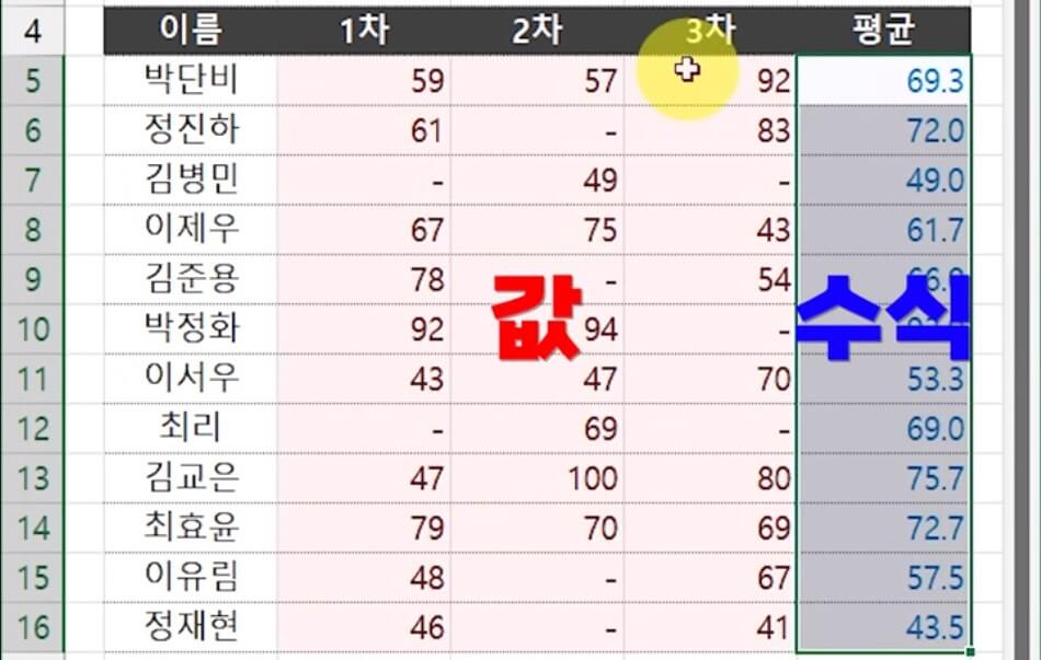 엑셀 빈 칸 채우기 방법 (2)