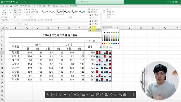 엑셀 스파크라인 실전 예제 화면 (3)