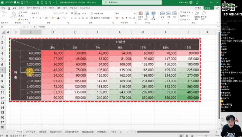 엑셀 조건부서식 기초_R