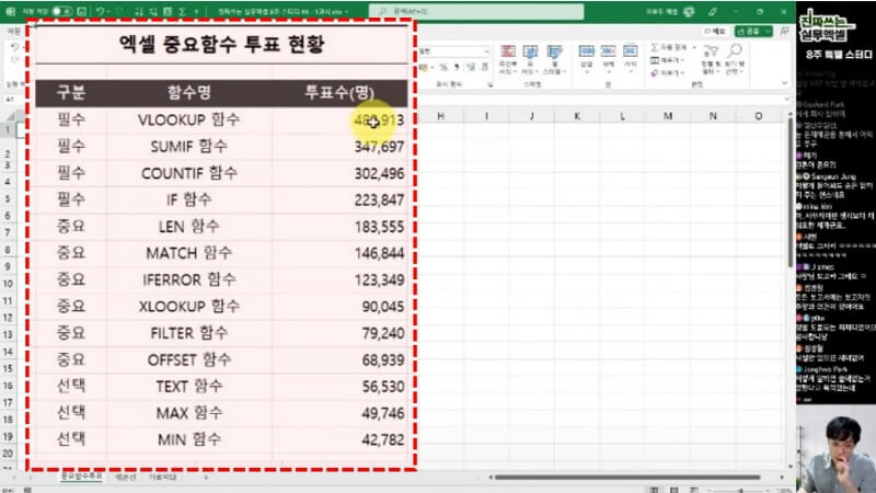 엑셀 데이터 시각화 원본_R