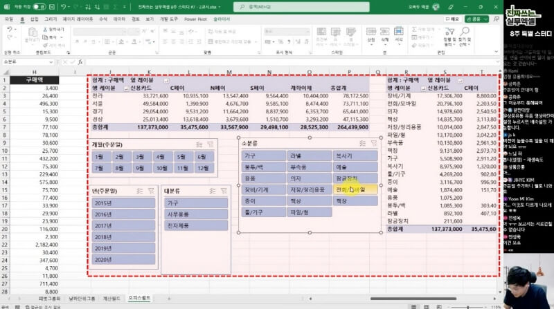엑셀 실시간 분석 대시보드_R