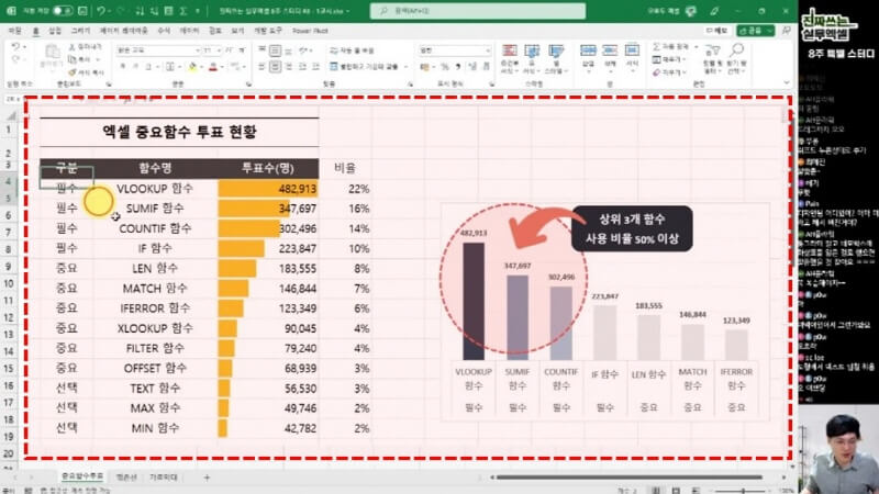 엑셀 차트 시각화 기초 완성_R