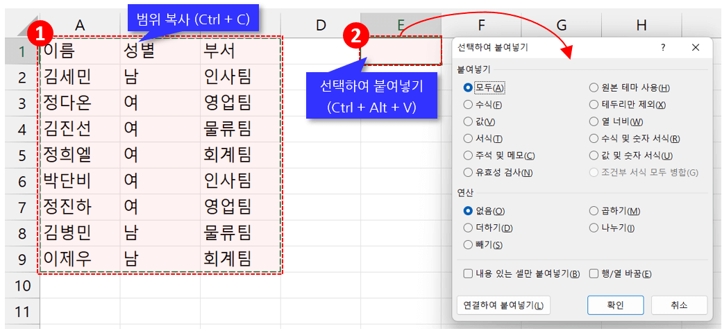 선택하여 붙여넣기 실행