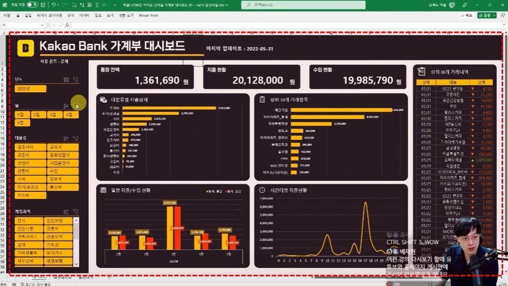 엑셀 가계부 대시보드 완성