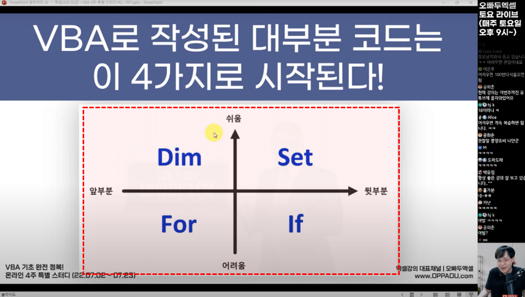엑셀 vba 핵심 구문 4가지