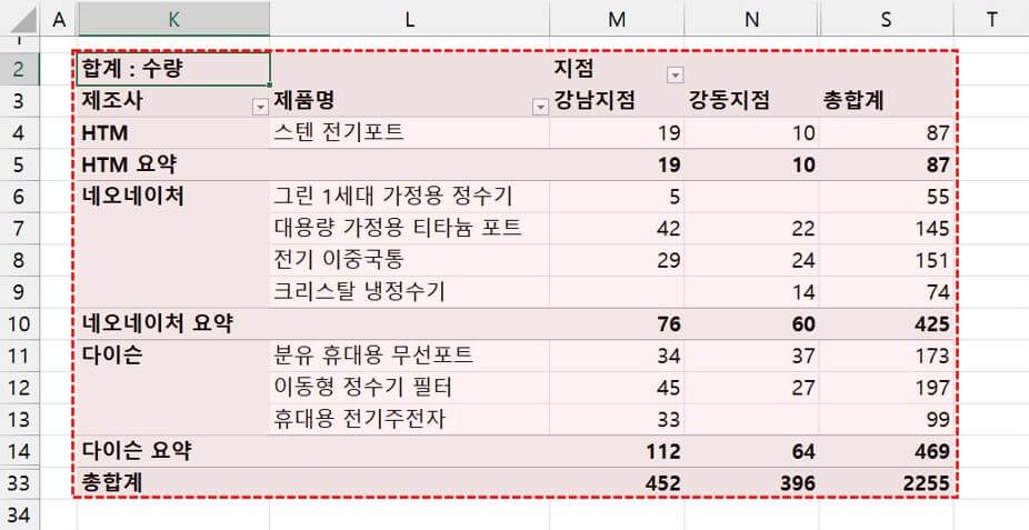 엑셀 피벗테이블 레이아웃