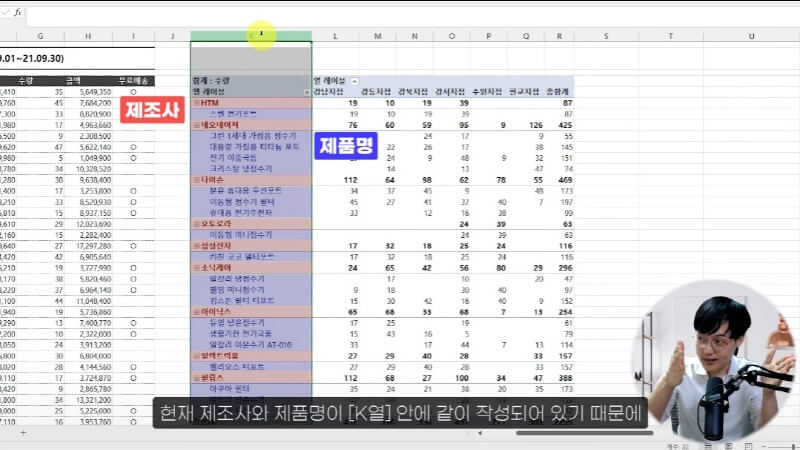 엑셀 피벗테이블 핵심 설정 (2)