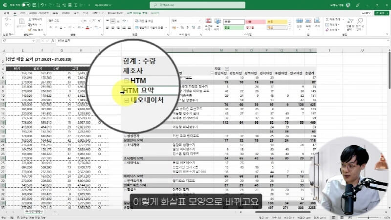 엑셀 피벗테이블 핵심 설정 (3)