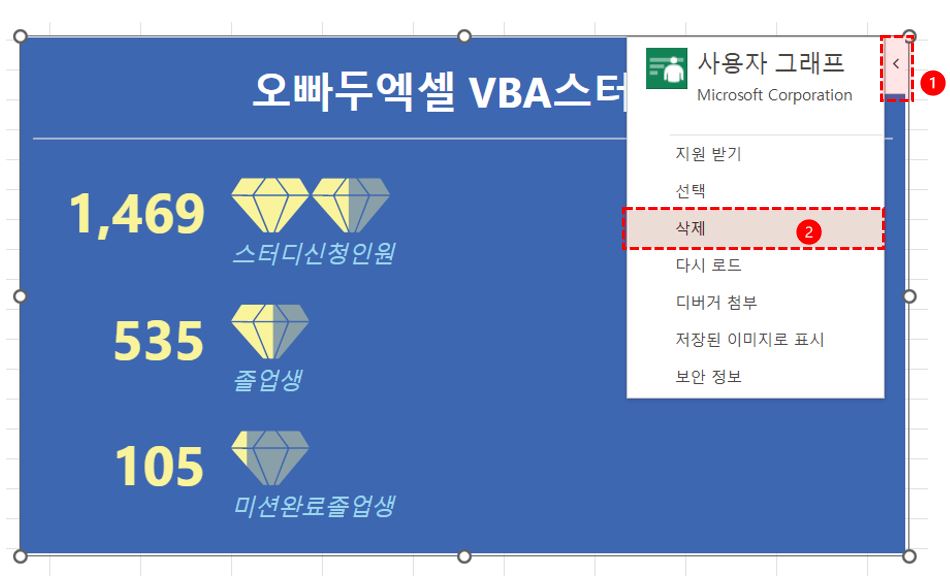 엑셀 인포그래픽 차트 지우기