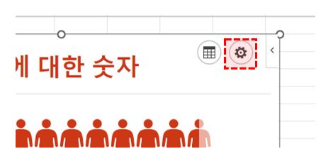 엑셀 인구차트 설정