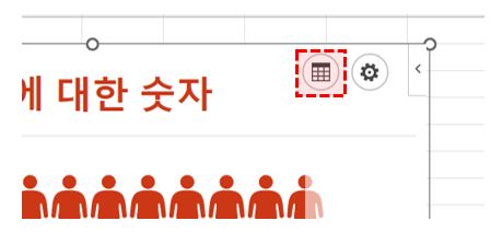 엑셀 인구 차트 데이터 추가