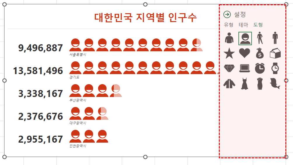 엑셀 People Graph 꾸미기