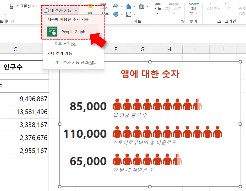 엑셀 People Graph 실행