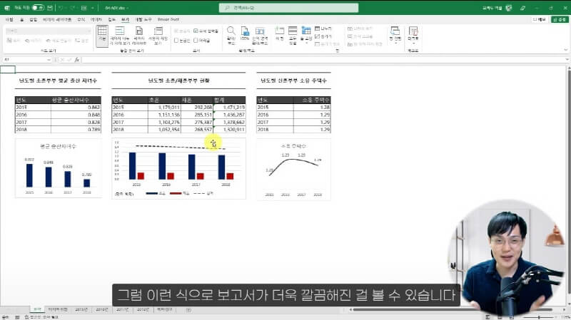 엑셀 비즈니스 매너 총정리 (1)