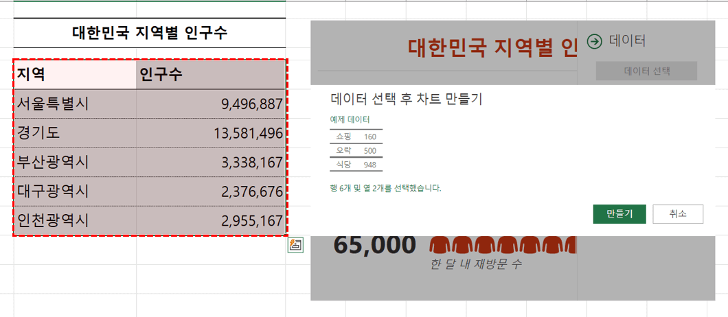 엑셀 인구차트 범위 선택
