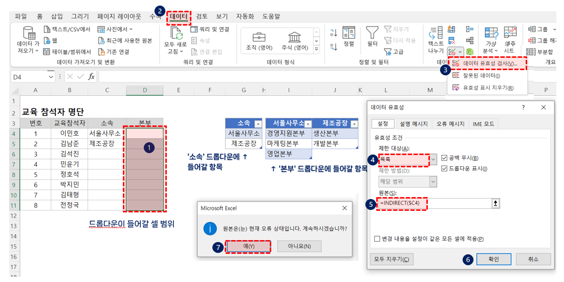 데이터유효성검사와 INDIRECT