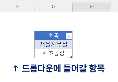드롭다운에들어갈항목