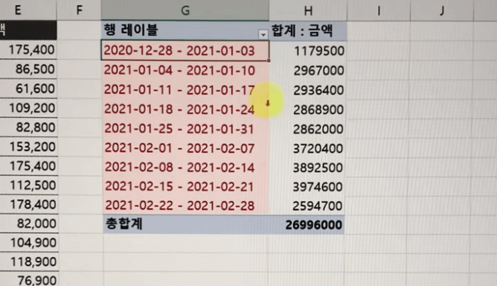 엑셀 피벗테이블 그룹