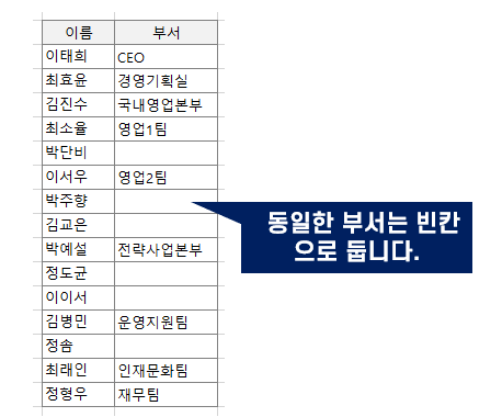 조직도에 입력할 이름과 부서를 시트에 입력합니다