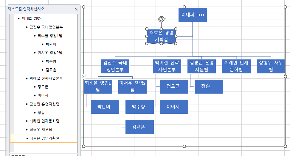 보조자추가하기