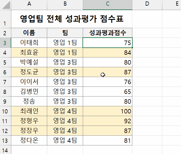 엑셀 상위 항목 강조 gif