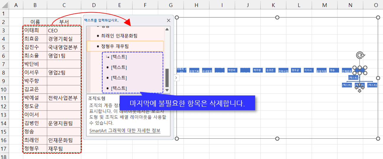 스마트아트 조직도 붙여넣기