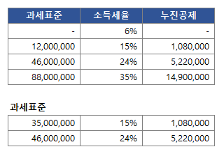 Cap 2023-06-05 19-18-17-721