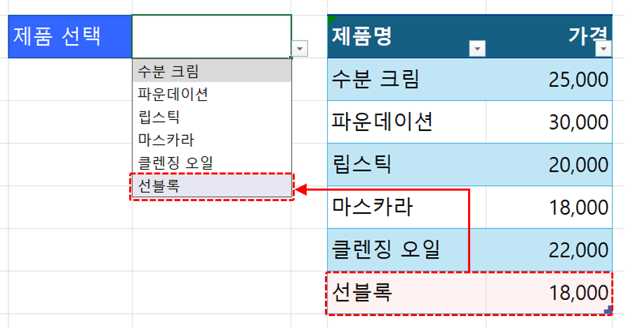 엑셀 자동확장 목록 상자 완성