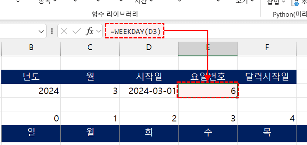 엑셀-요일번호-계산