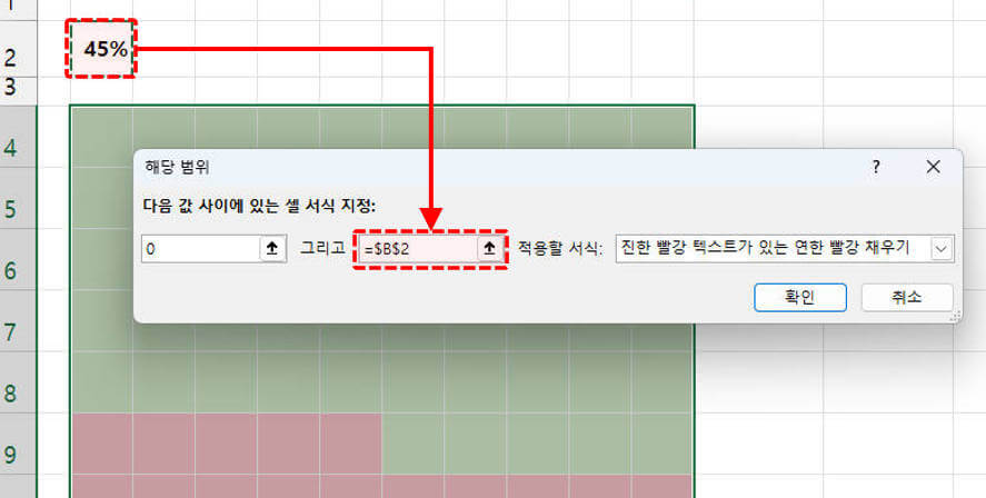 엑셀-와플-차트-조건부서식